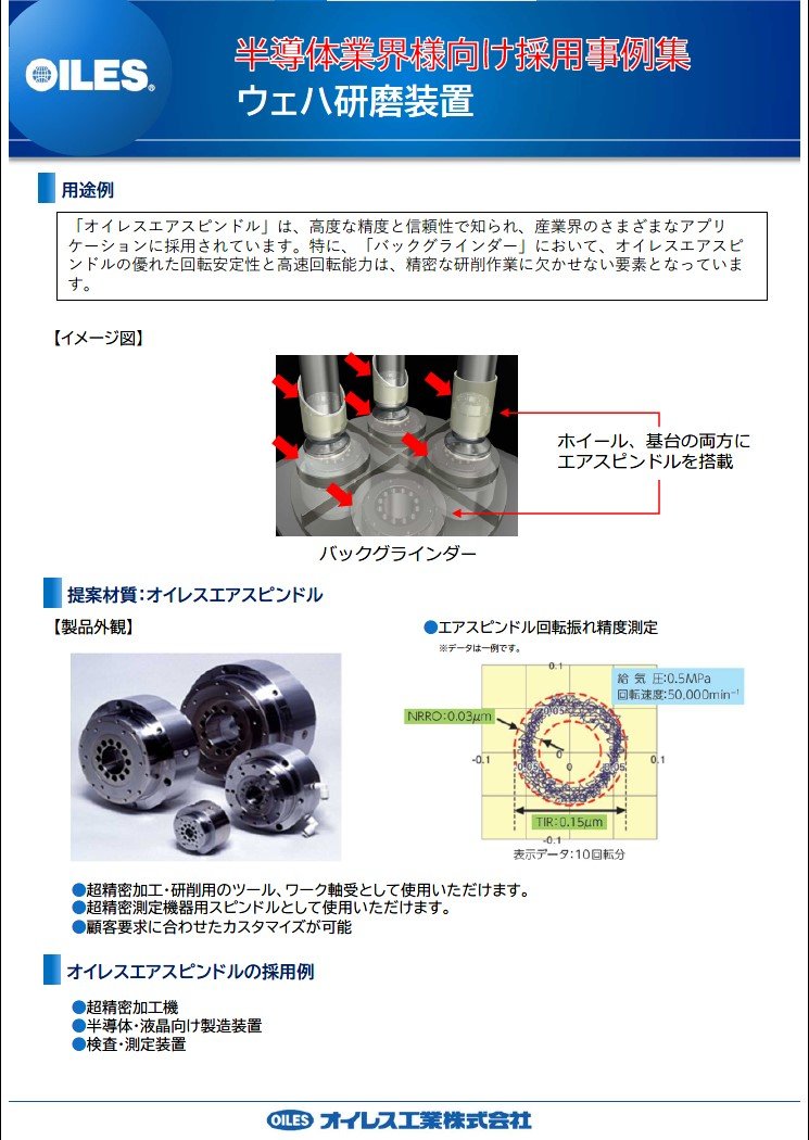 ウェハー加工装置